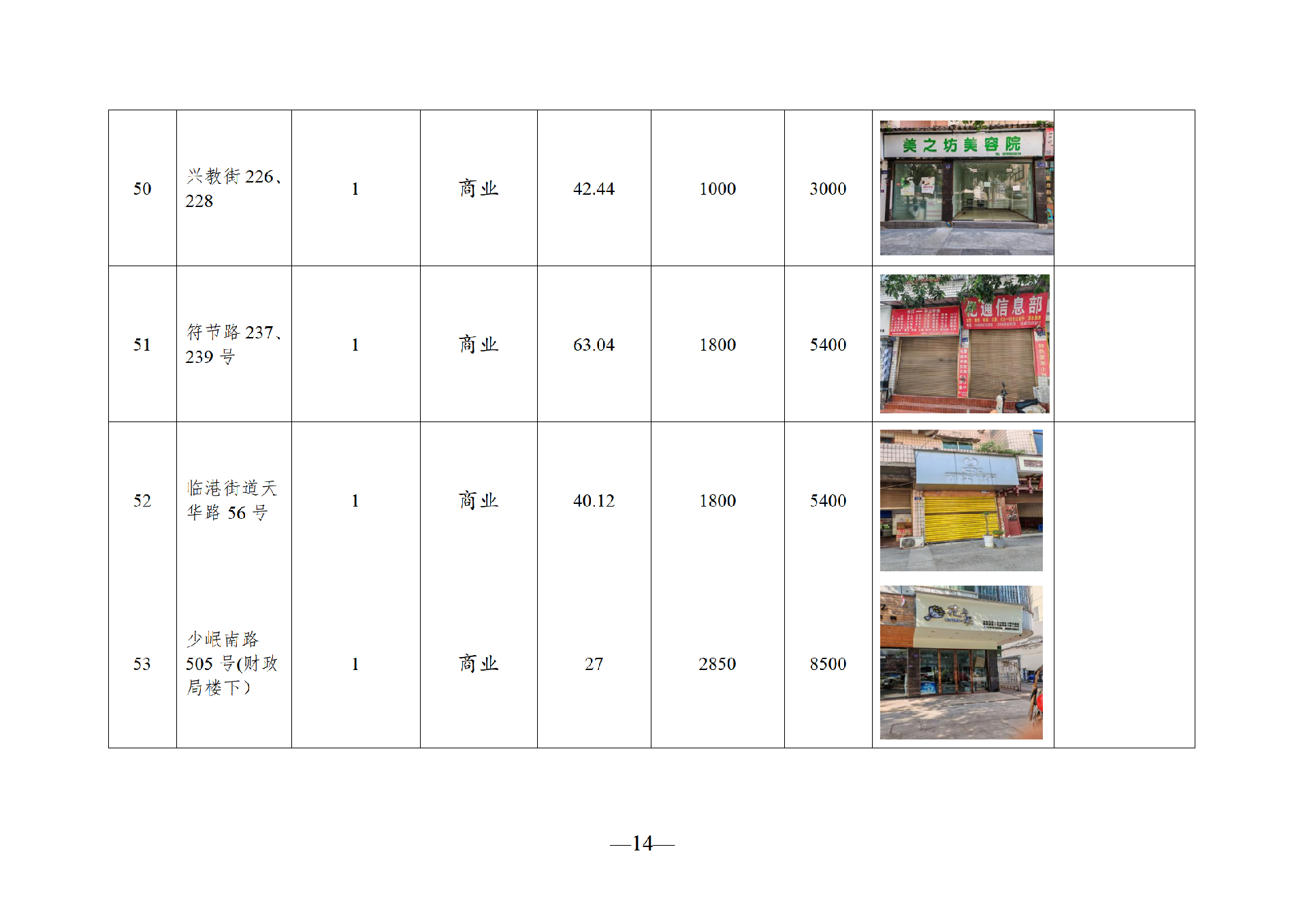 2025年8月閑置資產招租公告_14.png
